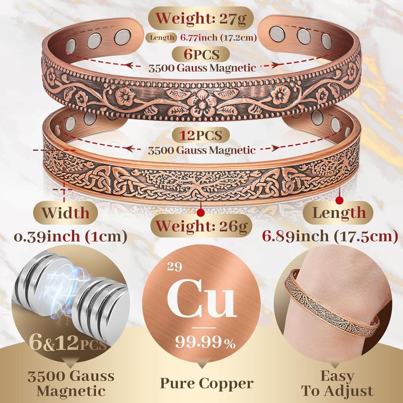 Auramag Copper Bangle for Women, Magnetic Cuff Bangle with 3500 Gauss Magnets, 100% Pure Copper Jewelry with Gift Box(Set of 2) - Image 4